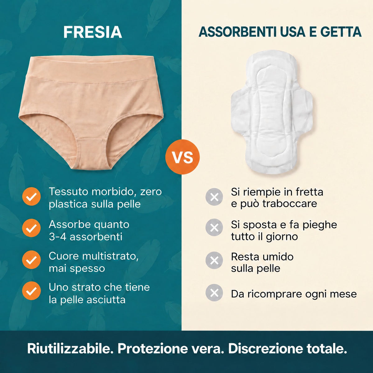 Confronto: slip lavabile Fresia contro assorbenti usa e getta